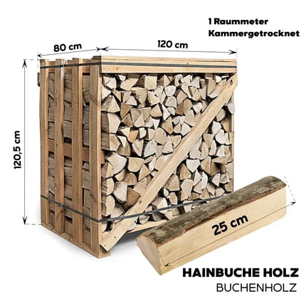 Brennholz Hainbuche 2RM Box 33 cm
