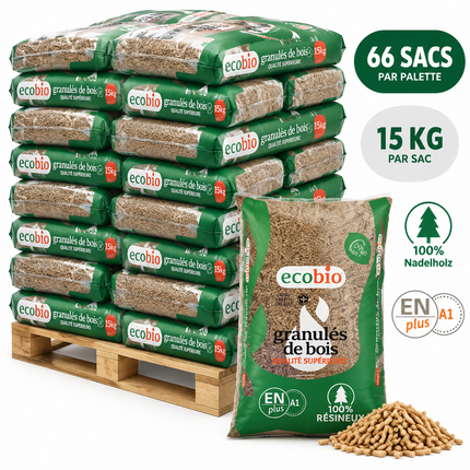 ECOBIO Holzpellets – 66 × 15 kg Palette – 100 % Nadelholz