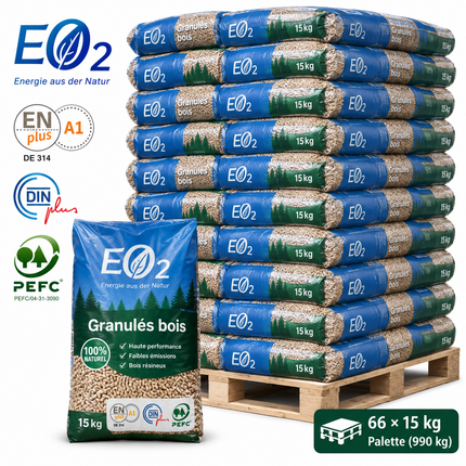 EO2 Holzpellets – 66 × 15 kg Palette (990 kg)